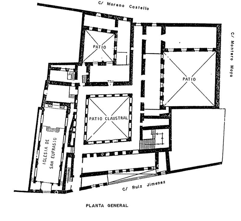 Convento de los Jesuitas - Convento de los Jesuitas. Plano