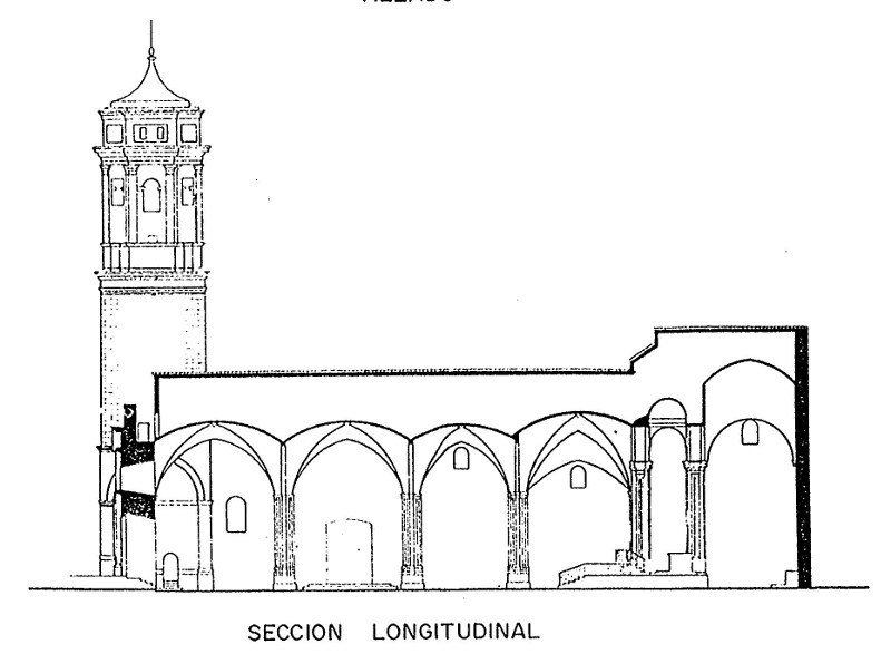 Baslica de San Ildefonso - Baslica de San Ildefonso. Seccin