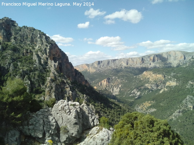 Sierra de Jan - Sierra de Jan. 