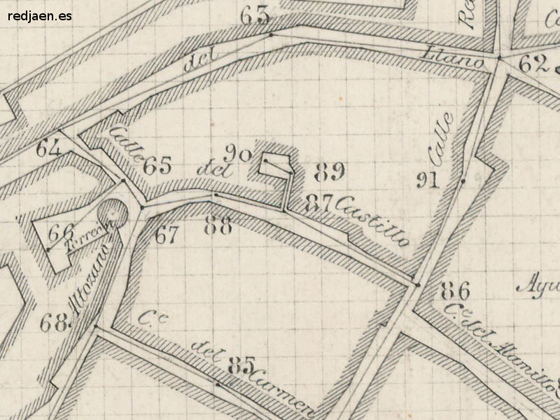 Calle Castillo - Calle Castillo. Plano topogrfico de 1894