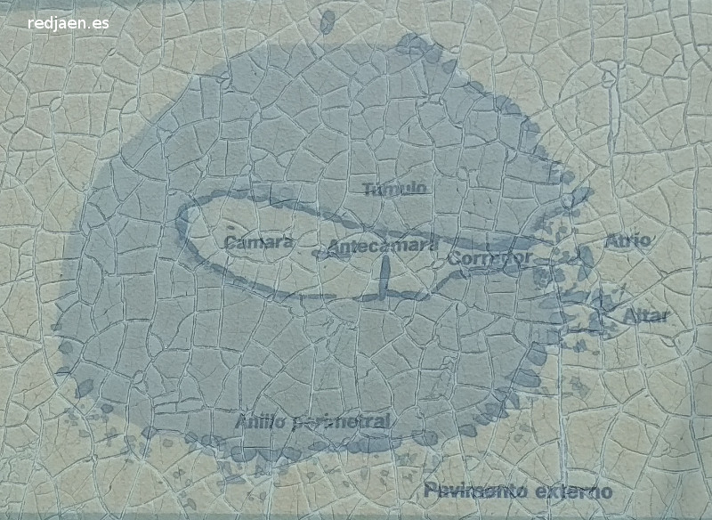 Dolmen del Pozuelo IV - Dolmen del Pozuelo IV. Plano