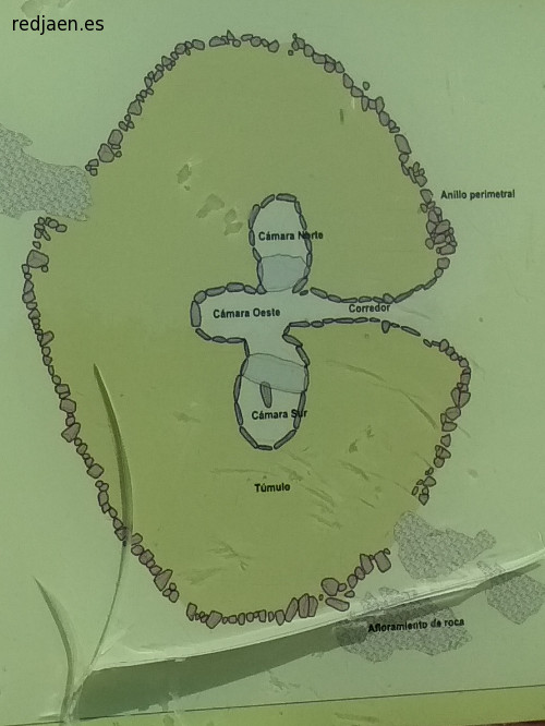 Dolmen del Pozuelo VII - Dolmen del Pozuelo VII. Planta