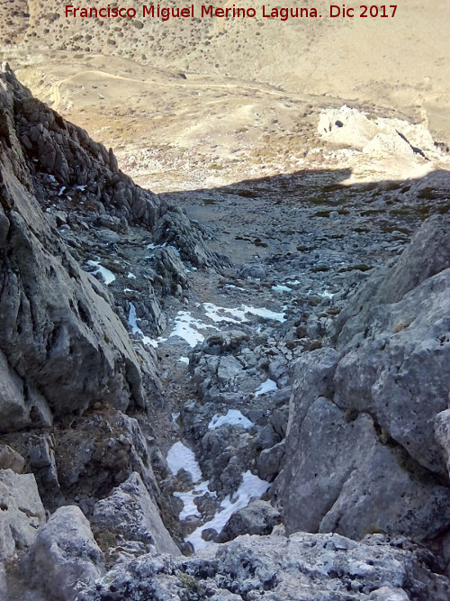 Paso del Canuto - Paso del Canuto. 