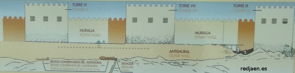 Lucentum. Torre VIII - Lucentum. Torre VIII. Alzado de la primera fase