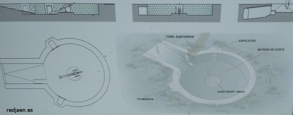 Bateras de Costa - Bateras de Costa. 