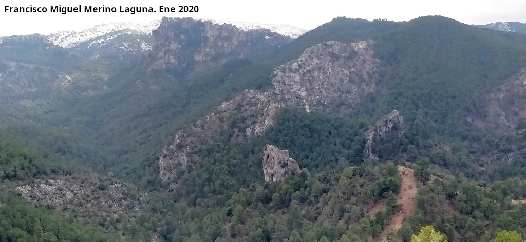 Riscos del Mailar - Riscos del Mailar. Vistas