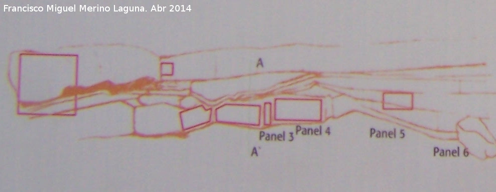 Pinturas rupestres de la Pea Escrita - Pinturas rupestres de la Pea Escrita. Distribucin de los paneles
