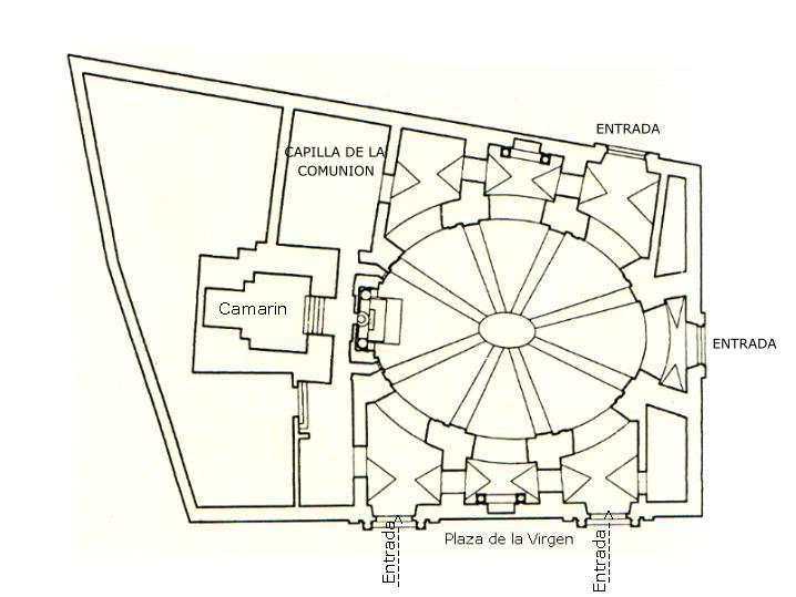 Baslica de los Desamparados - Baslica de los Desamparados. Plano
