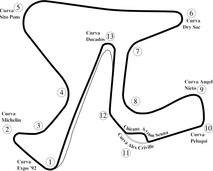 Circuito de Jerez - Circuito de Jerez. 