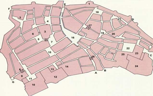 Historia de Teruel - Historia de Teruel. Plano siglo XIX