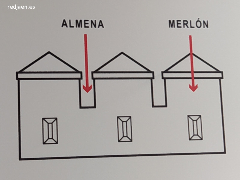 Almenas y merlones - Almenas y merlones. Almena y merl�n