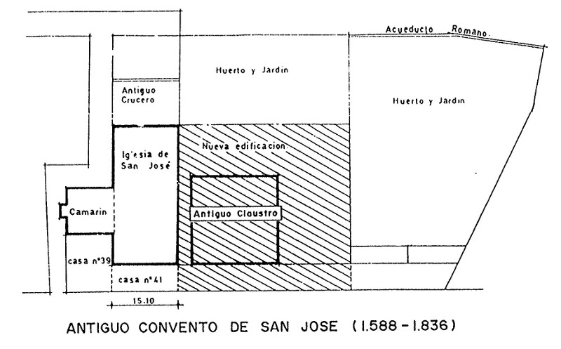 Camarn de Jess - Camarn de Jess. Plano del antiguo convento