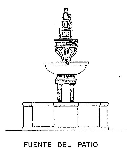 Fuente de Diputacin - Fuente de Diputacin. Alzado de la fuente