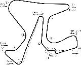 Circuito de Jerez. 