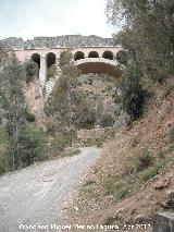 Viaducto del Chorro. 