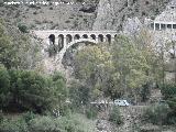 Viaducto del Chorro. 